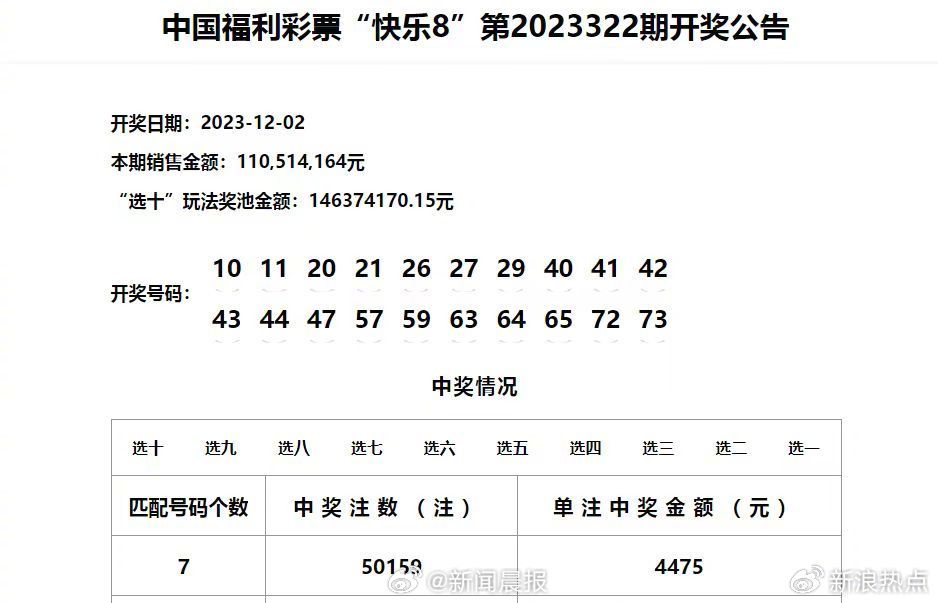 2024澳门六开彩免费精准大全,精细化方案实施_特供款30.466