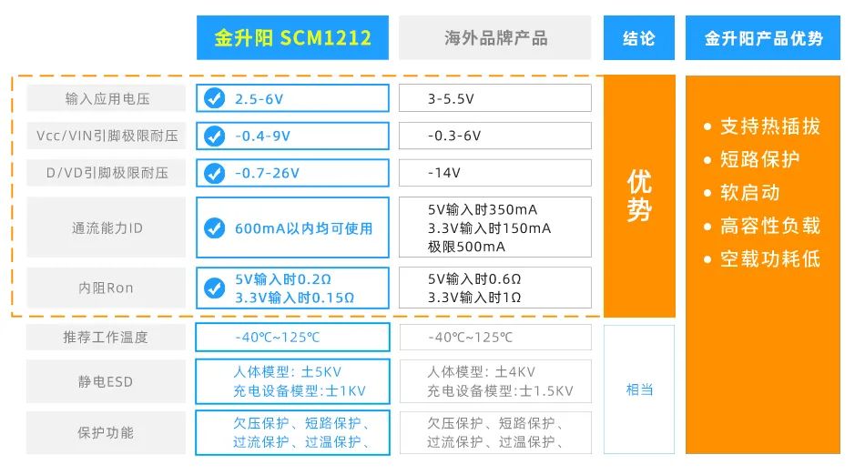 16012cm查询澳彩,实地评估说明_3D45.606