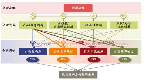 新澳门今晚开什9点31,创新解读执行策略_VR49.53