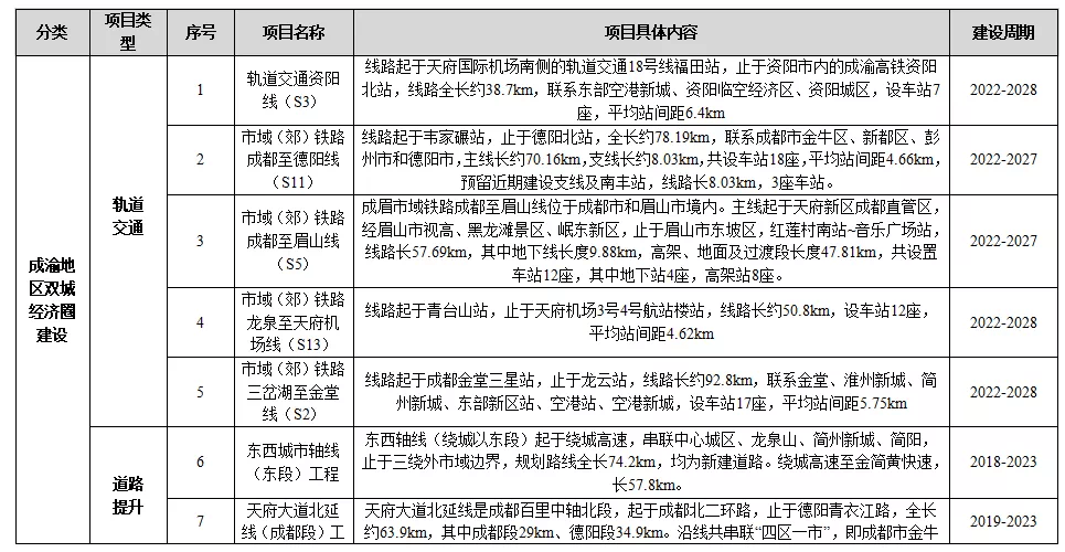 五常市住房和城乡建设局发展规划展望，未来蓝图揭秘