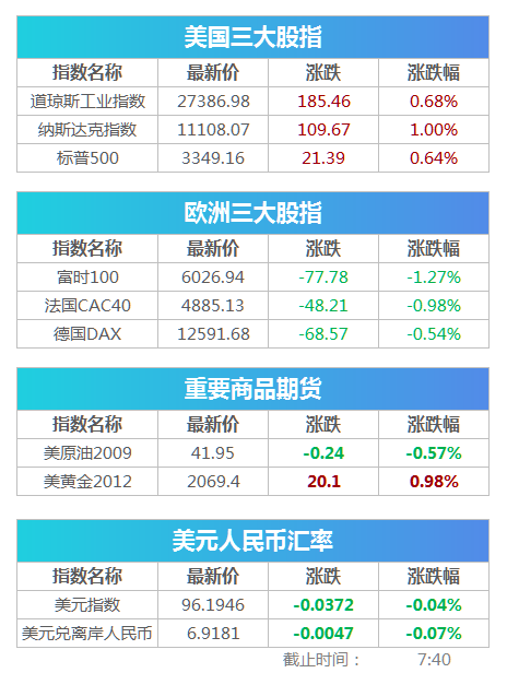 澳门4949最快开奖结果,资源整合实施_模拟版15.68