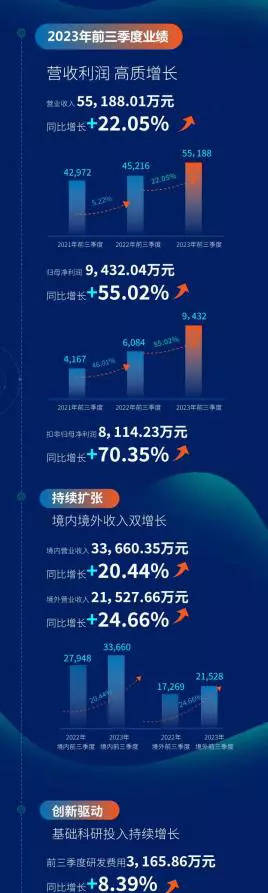 澳门王中王一肖一特一中,深入解析数据应用_视频版50.980