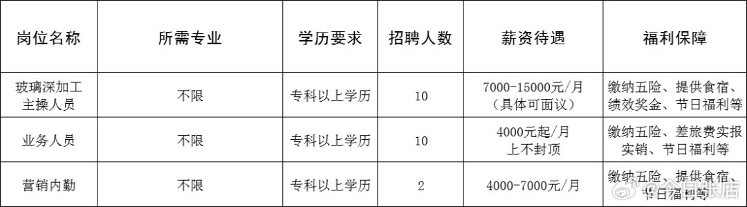 荣成市成人教育事业单位重塑教育生态，助力地方发展新项目启动