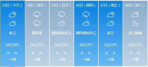 ￡落花★流水彡 第5页