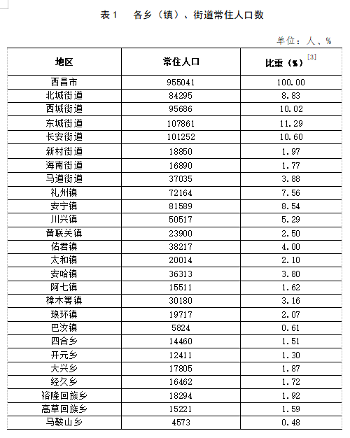 2024年11月 第9页