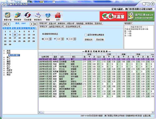 王中王72396免费版的功能介绍,数据驱动分析决策_Gold62.639