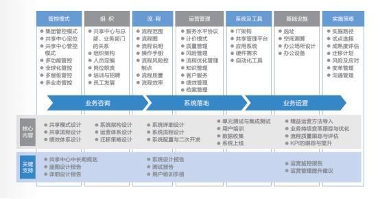 2024年11月新冠高峰,数据导向实施策略_KP44.365