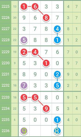 最准一肖一码一一中特,预测解读说明_MR88.415