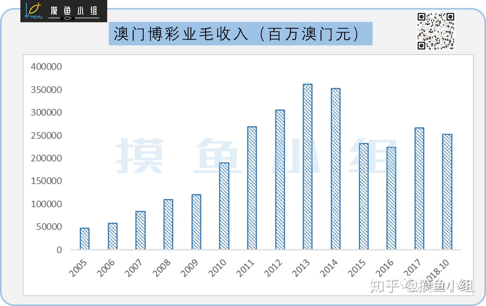 新澳门生肖走势图分析,深入数据应用计划_uShop96.441