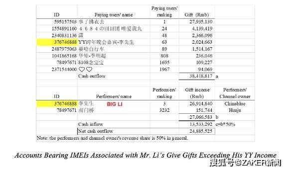 大众网新澳门开奖号码,实时说明解析_Prime97.322