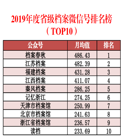 新澳门2024年资料大全管家婆,数据设计驱动解析_LE版93.52