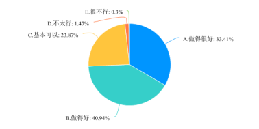 48549内部资料查询,实践调查解析说明_经典款27.671