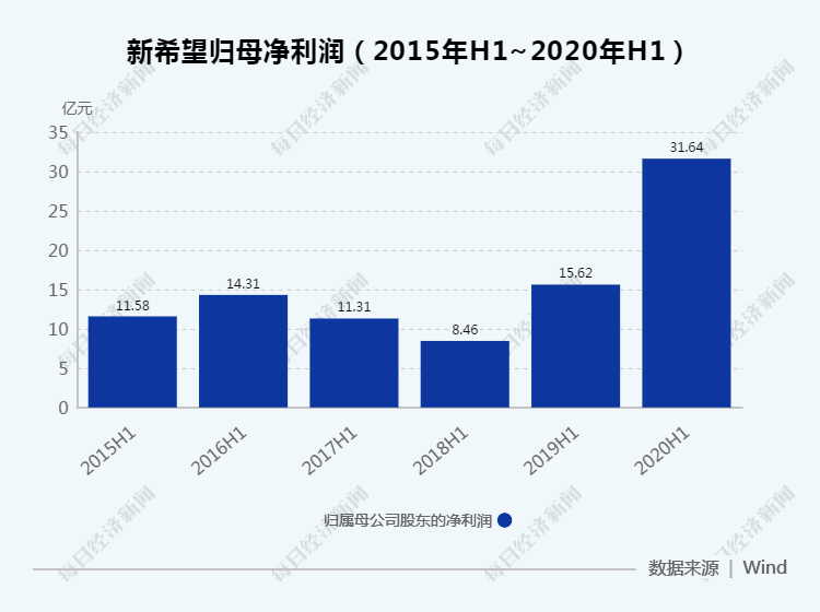 新澳全年资料免费公开,全面分析应用数据_M版17.757