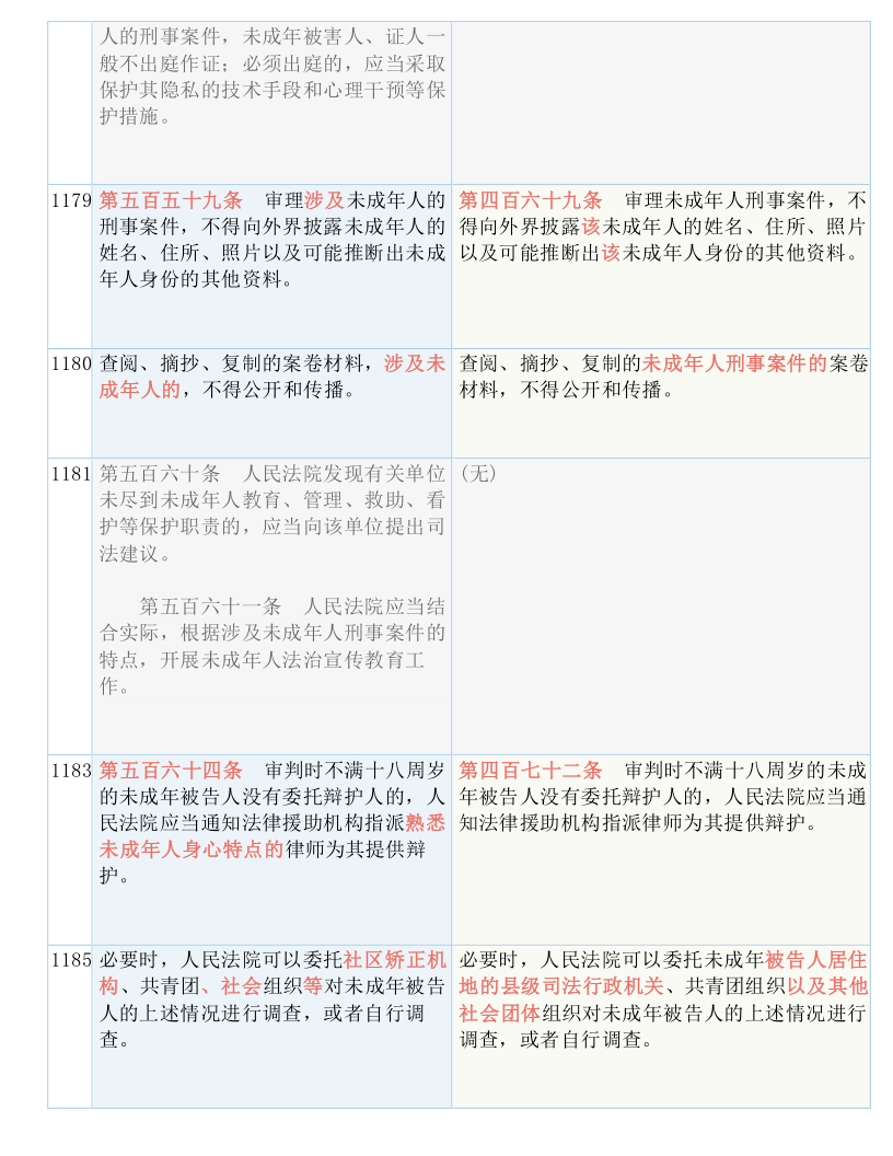 澳门一码一肖一恃一中354期,准确资料解释落实_潮流版15.767