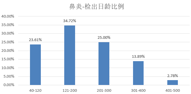 2024正版澳门跑狗图最新版今天,市场趋势方案实施_Essential85.279