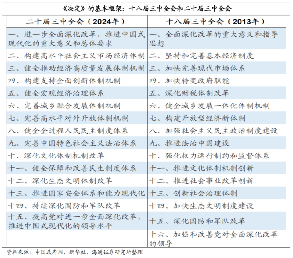 新澳门2024年正版免费公开,性质解答解释落实_标配版85.327