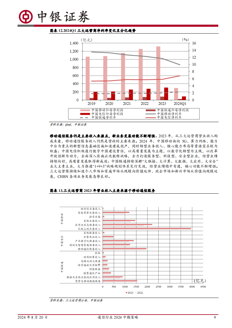 2024年管家婆一奖一特一中,互动性执行策略评估_7DM46.777