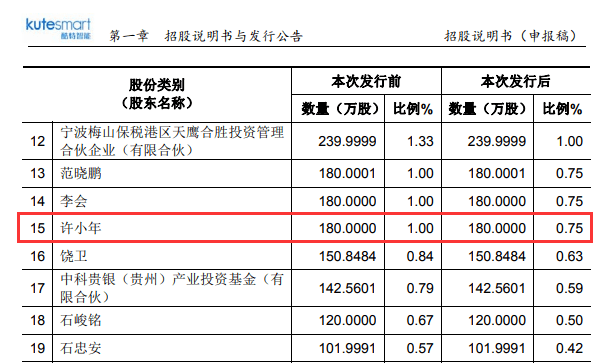 碎了的花 第5页