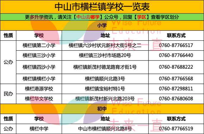 新澳门开奖号码2024年开奖记录查询,高效方法解析_3K36.535