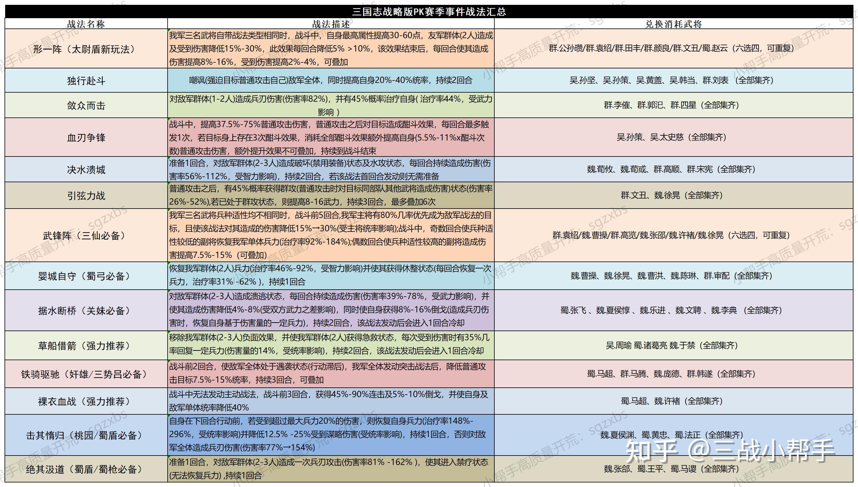 管家婆一票一码,实效性策略解析_XR82.563