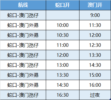 澳门三肖三码精准100,实践性执行计划_AR版59.780