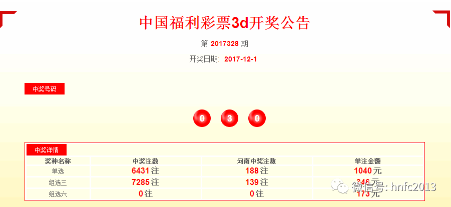 管家婆一票一码100正确河南,涵盖广泛的解析方法_投资版23.159