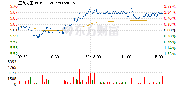 55049王中王一肖中特,多元化方案执行策略_桌面款46.561