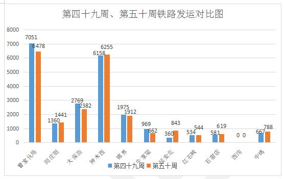 新澳门生肖走势图分析,实地考察数据设计_苹果版38.662