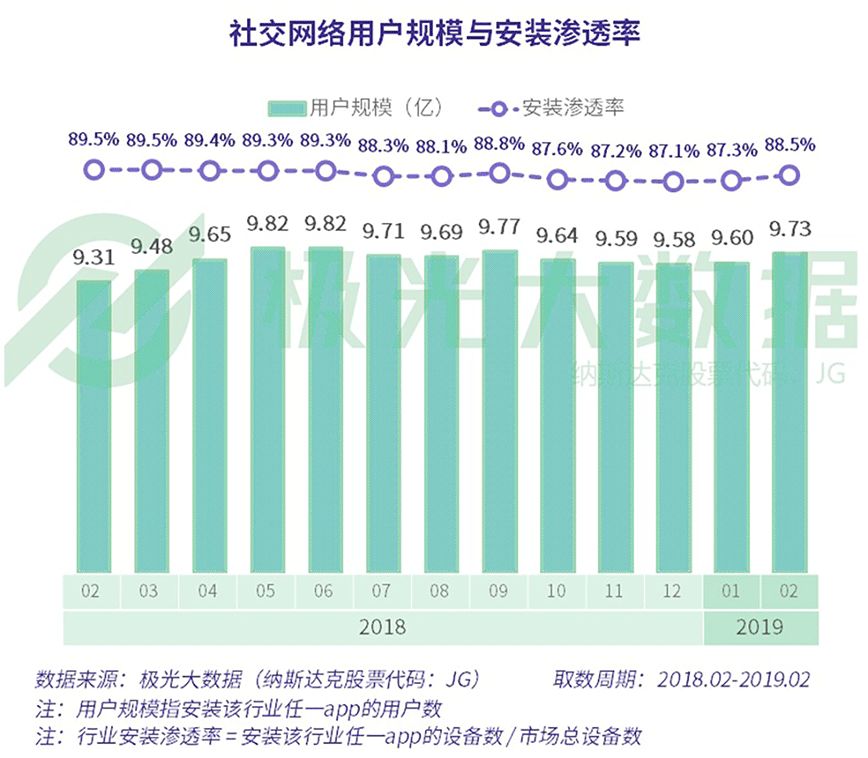 新澳门今晚开奖结果+开奖记录,全面数据分析实施_社交版54.308