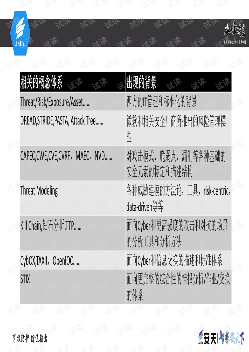 2024新奥精选免费资料,正确解答落实_升级版84.427