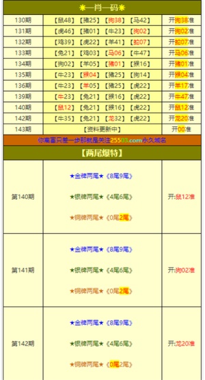 新澳门三肖三码必中特,实地验证方案策略_FT77.767