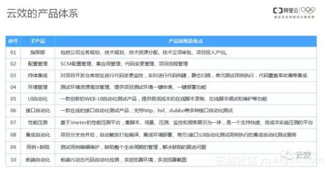 澳门正版资料免费大全新闻,可靠解答解释落实_Console34.586