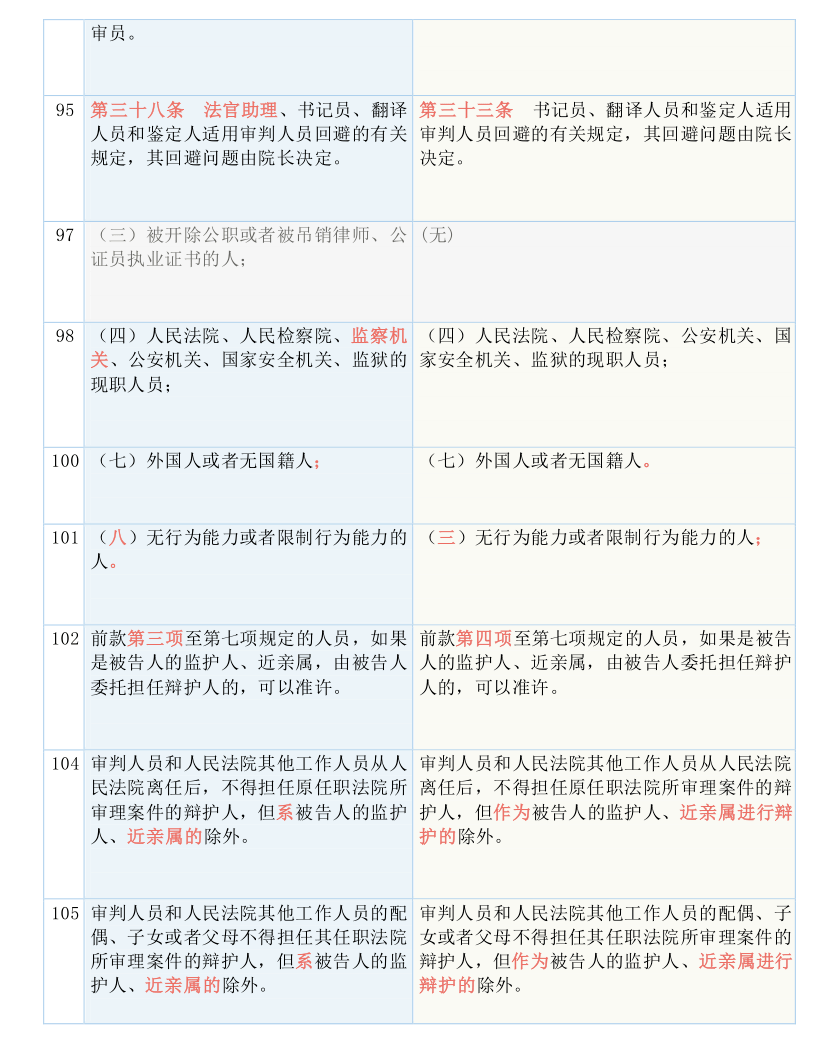 20024新澳天天开好彩大全160期,重要性解释落实方法_FHD版32.773