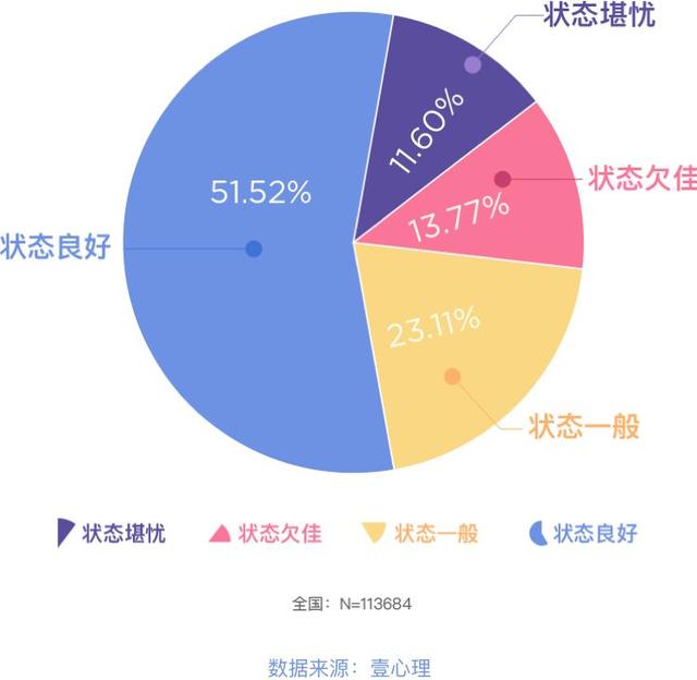 回眸在曲末╰ 第5页