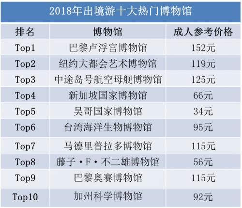 澳门六开奖结果2024开奖记录查询表,实地验证数据策略_iShop45.32