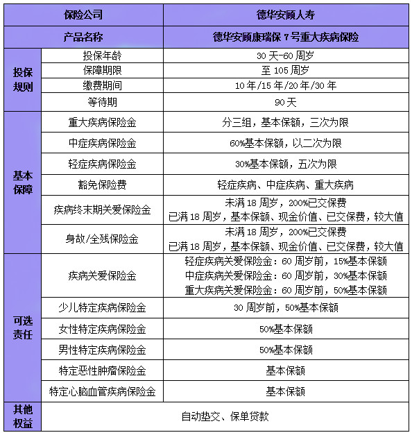 新澳2024资料免费大全版26333,系统解析说明_理财版36.210