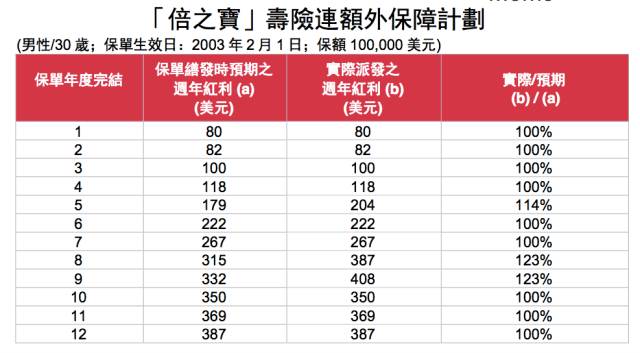 2024年香港6合开奖结果+开奖记录,仿真实现技术_娱乐版60.533