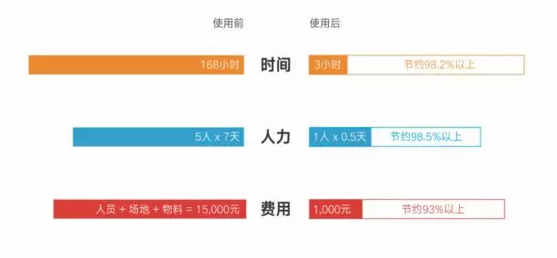 三肖必中三期必出资料,快捷问题解决指南_旗舰版82.844