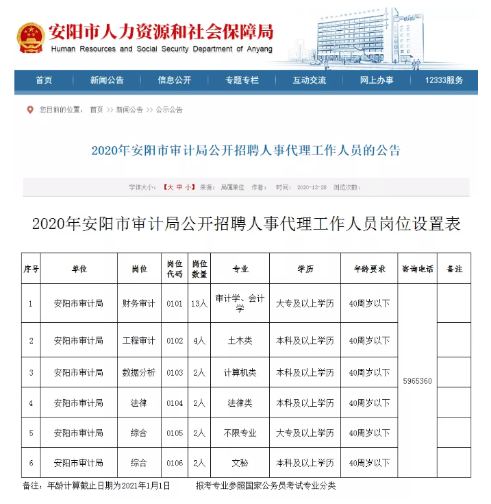 青冈县审计局最新招聘公告详解