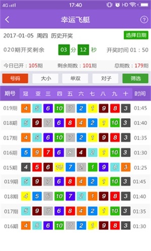 新澳开奖结果+开奖记录,统计分析解析说明_户外版75.734