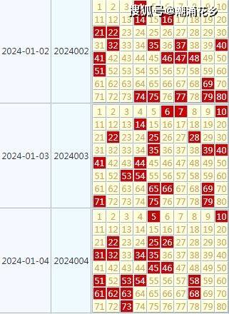 二四天天正版资料免费大全,权威分析说明_Max28.371