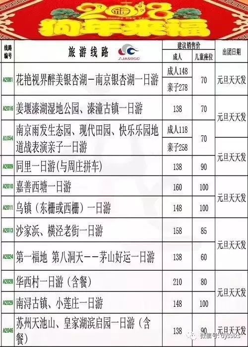 新澳天天开奖资料大全旅游攻略,可靠性计划解析_KP20.93