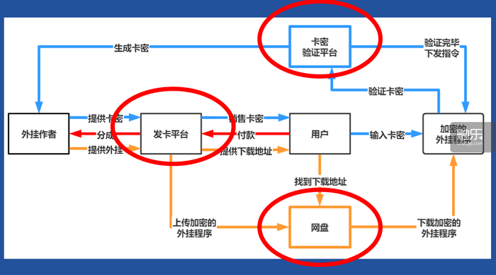 流年如花 第5页