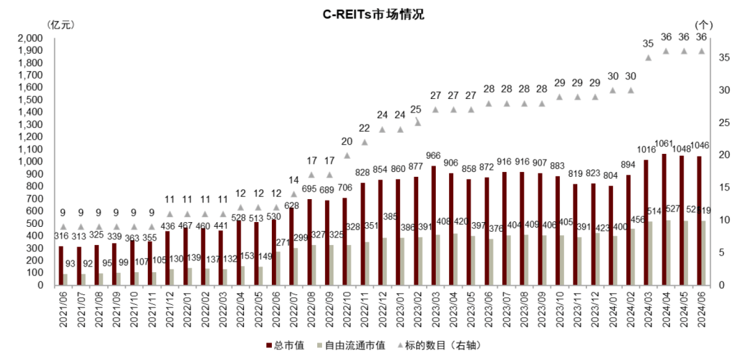 新澳六叔精准资料大全,深层数据分析执行_Harmony款50.402