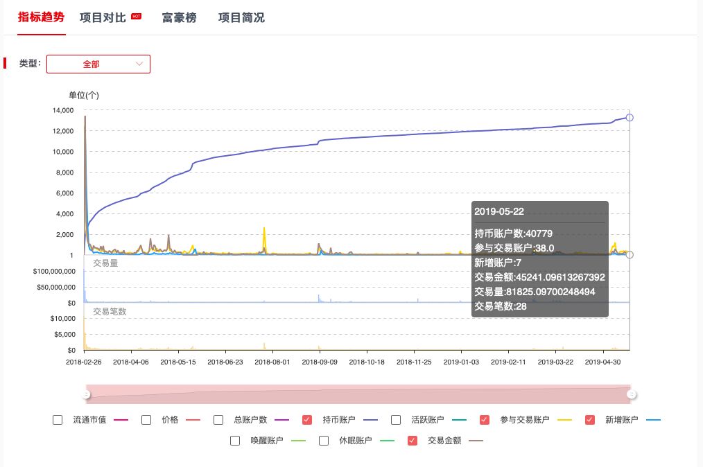 王中王72385.cσm查询,稳定评估计划方案_静态版96.983