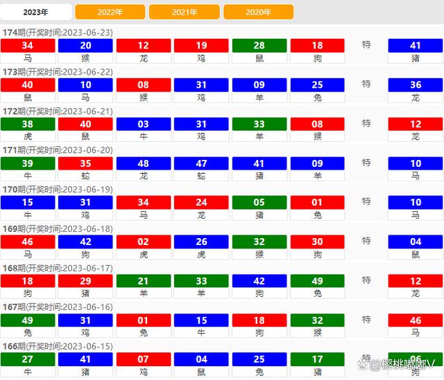 2024今晚新澳门开奖号码,全面理解计划_Gold66.137