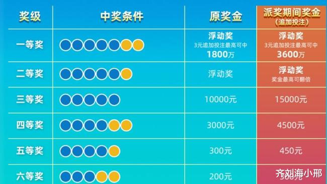 2024新奥彩开奖结果记录,全面计划解析_策略版61.951