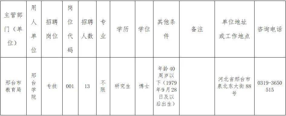 崇礼县特殊教育事业单位最新项目进展与影响分析