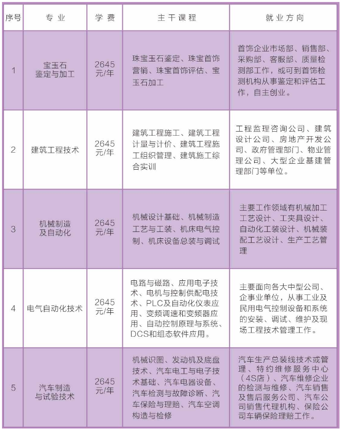 凤城市成人教育事业单位重塑领导团队，人事任命更新推动事业发展