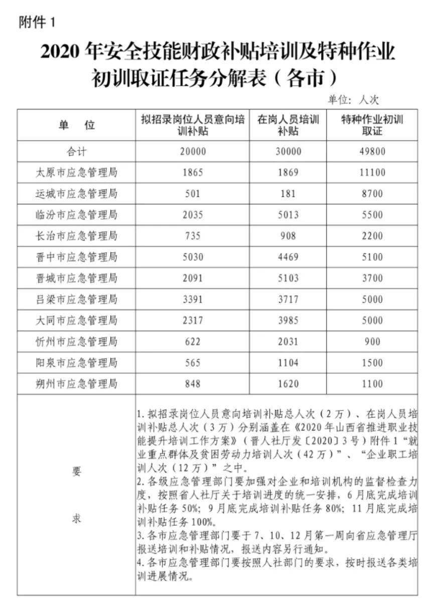 新澳门天天彩正版免费,可靠执行计划策略_Z90.105